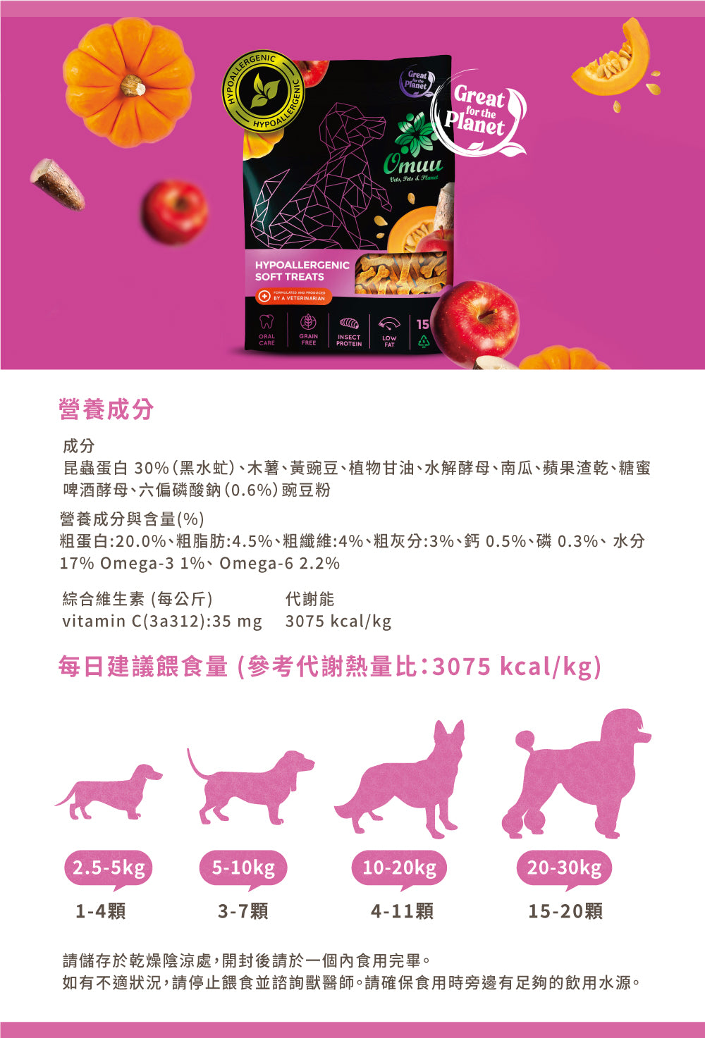 【Omuu歐姆昆蟲】愛爾蘭原裝進口極低敏黑水虻護齒軟零食 150g