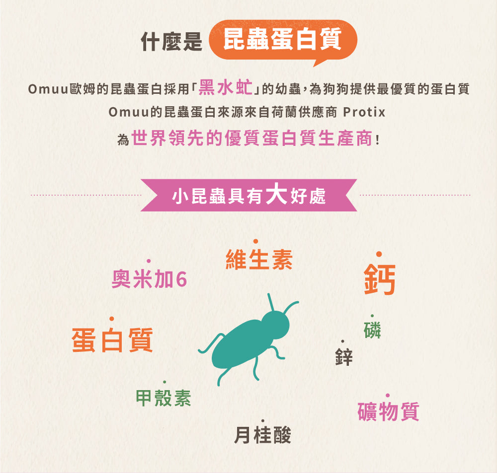 【Omuu歐姆昆蟲】愛爾蘭原裝進口極低敏黑水虻護齒軟零食 150g