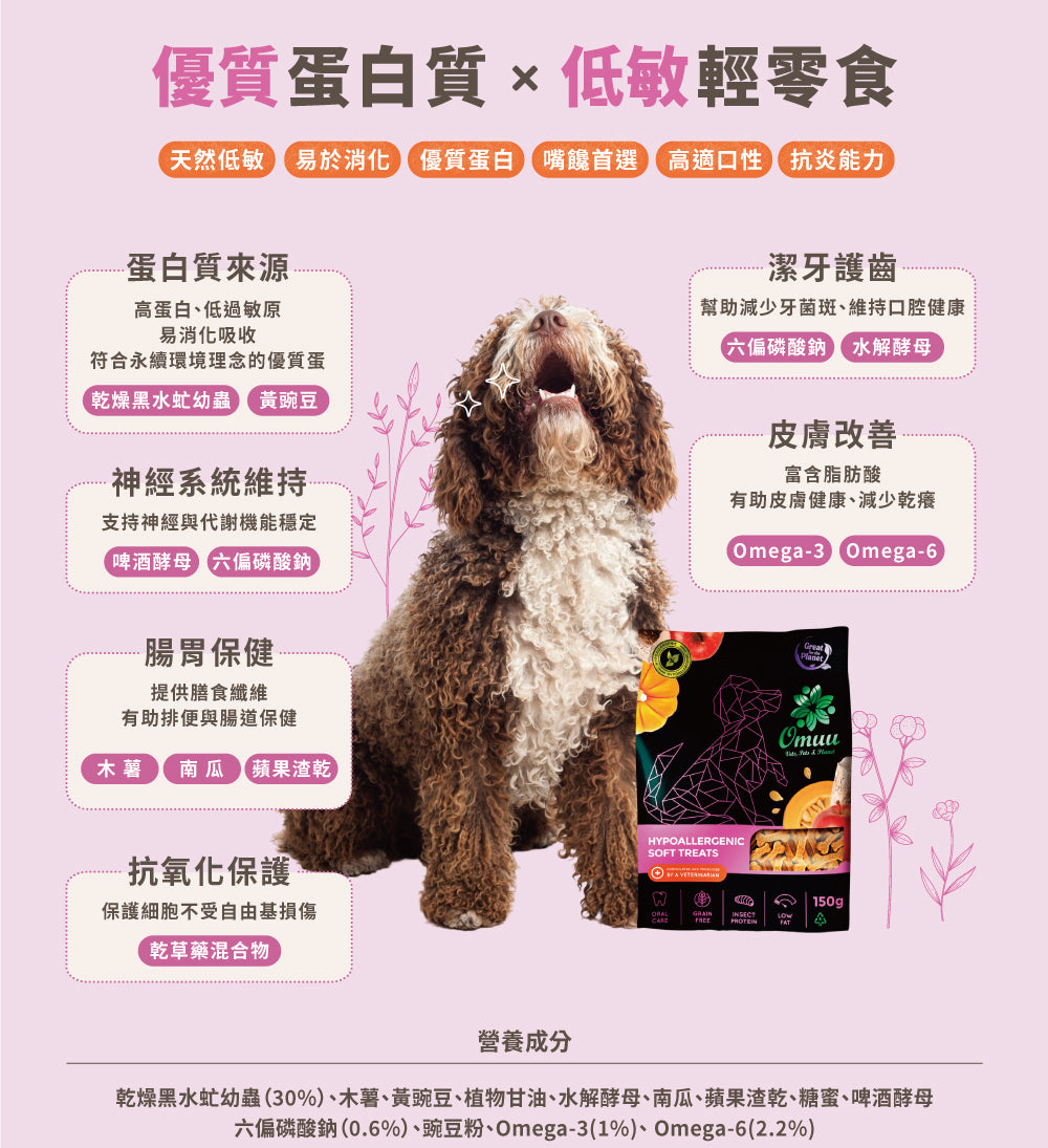 【Omuu歐姆昆蟲】愛爾蘭原裝進口極低敏黑水虻護齒軟零食 150g