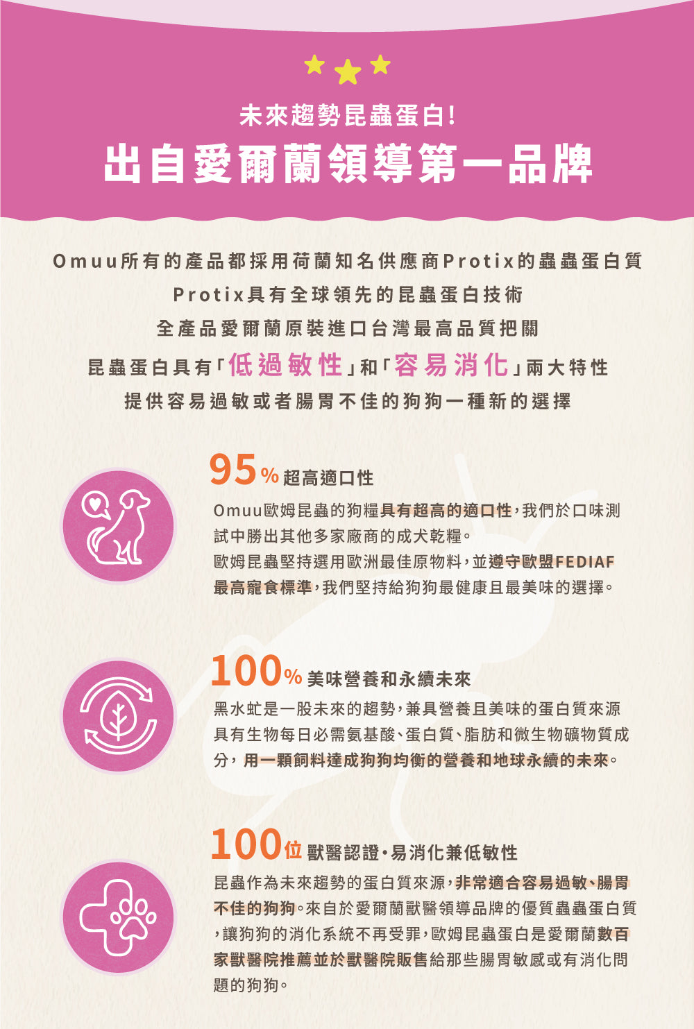 【Omuu歐姆昆蟲】愛爾蘭原裝進口極低敏黑水虻護齒軟零食 150g