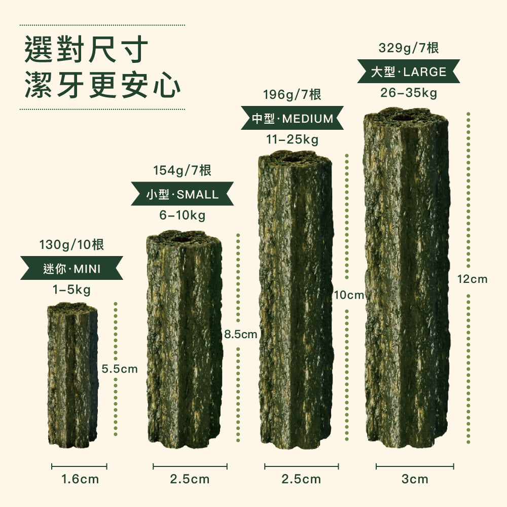 沃夫潔牙棒(犬) 小型單包 22克x7根